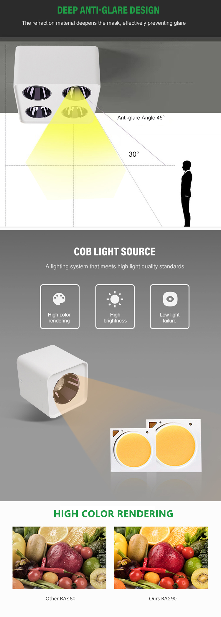 Indoor Cob 5w 9w Led Spotlights