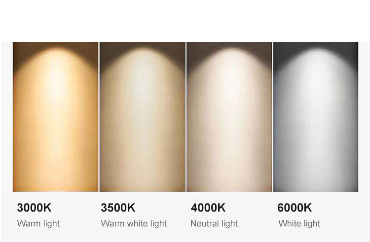 Indoor Cob 5w 9w Led Spotlights
